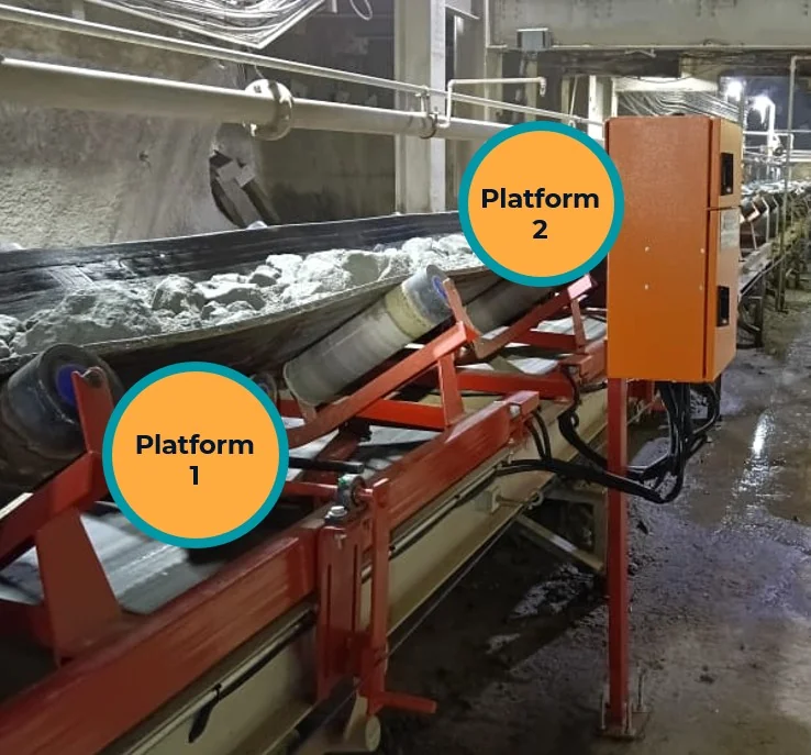 Dual-platform multi-idler belt scale with discrete load cells